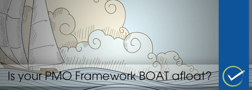 Is your Project Management Office Framework BOAT afloat?