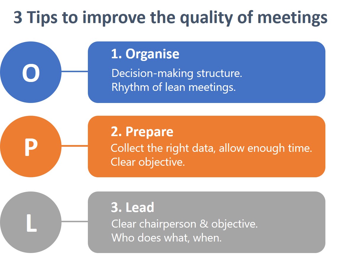 3 Tips for productive meetings