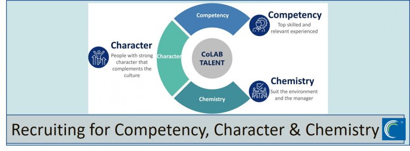 4 Truths about Recruiting for Character and Chemistry